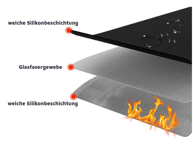 KH Security Brandschutzbox Dokumenten-Organizer, Schwarz Hochwertiger Dokumenten-Organizer mit Zahlenschloss