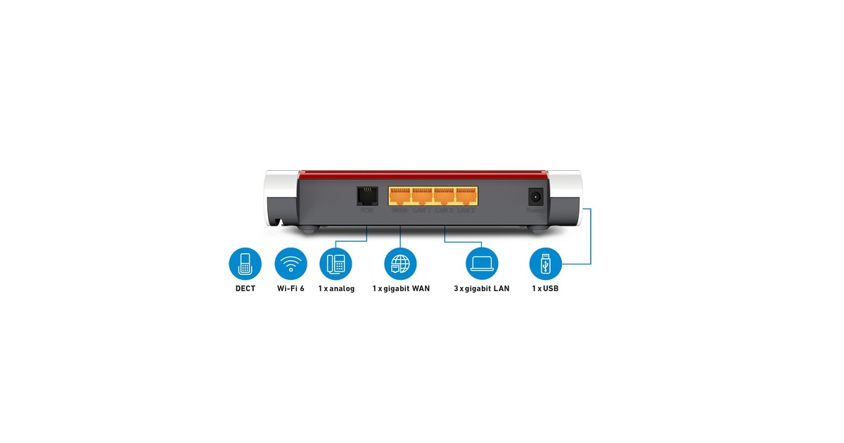 FRITZ!Box 4050 Edition International router  (Wit/rood, Mesh Wi-Fi)