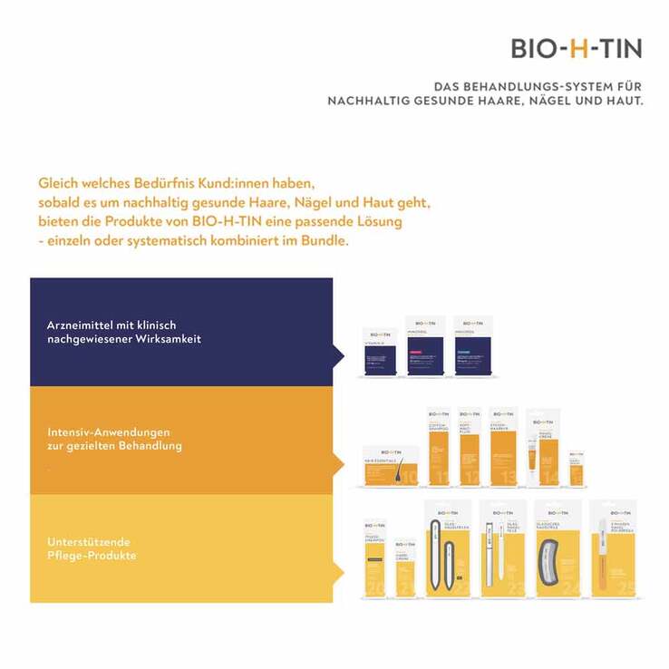 Minoxidil BIO-H-TIN-Pharma 20 mg/ml Spray für Frauen, 3X60 ml