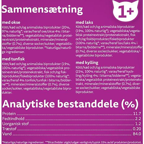 Vådfoder m. okse, kylling, laks og tun