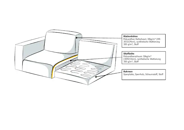Home affaire Schlafsofa »Goldpoint 162 cm, Dauerschläfer, Liegefläche 120/200cm,« 2-Sitzer mit Bettfunktion, Bonell-Federkernmatratze