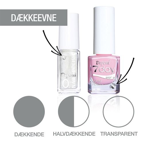 Depend 7Day Hybrid Nail Polish, 7324 Afterwork O'Clock