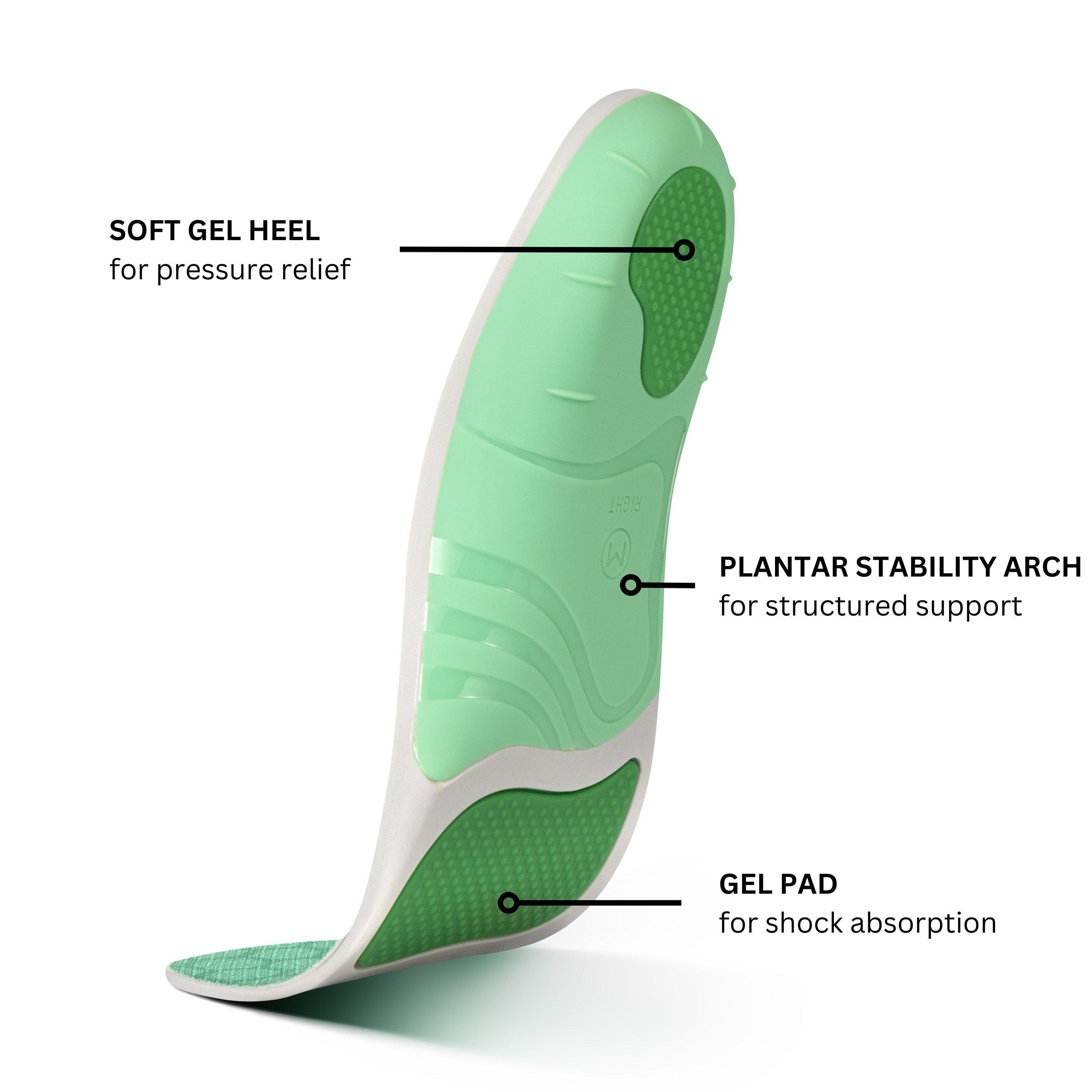 PentBlok PB Support Insoles