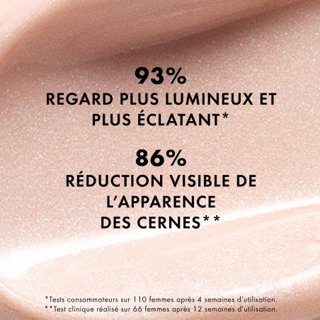 Origins GinZing™ Crème Yeux Illuminatrice - Teinte Cool