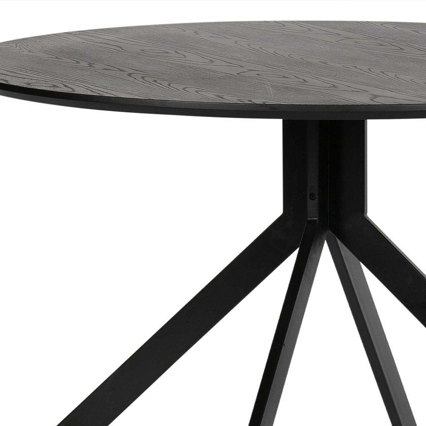 Trendhopper   Bruno Eettafel