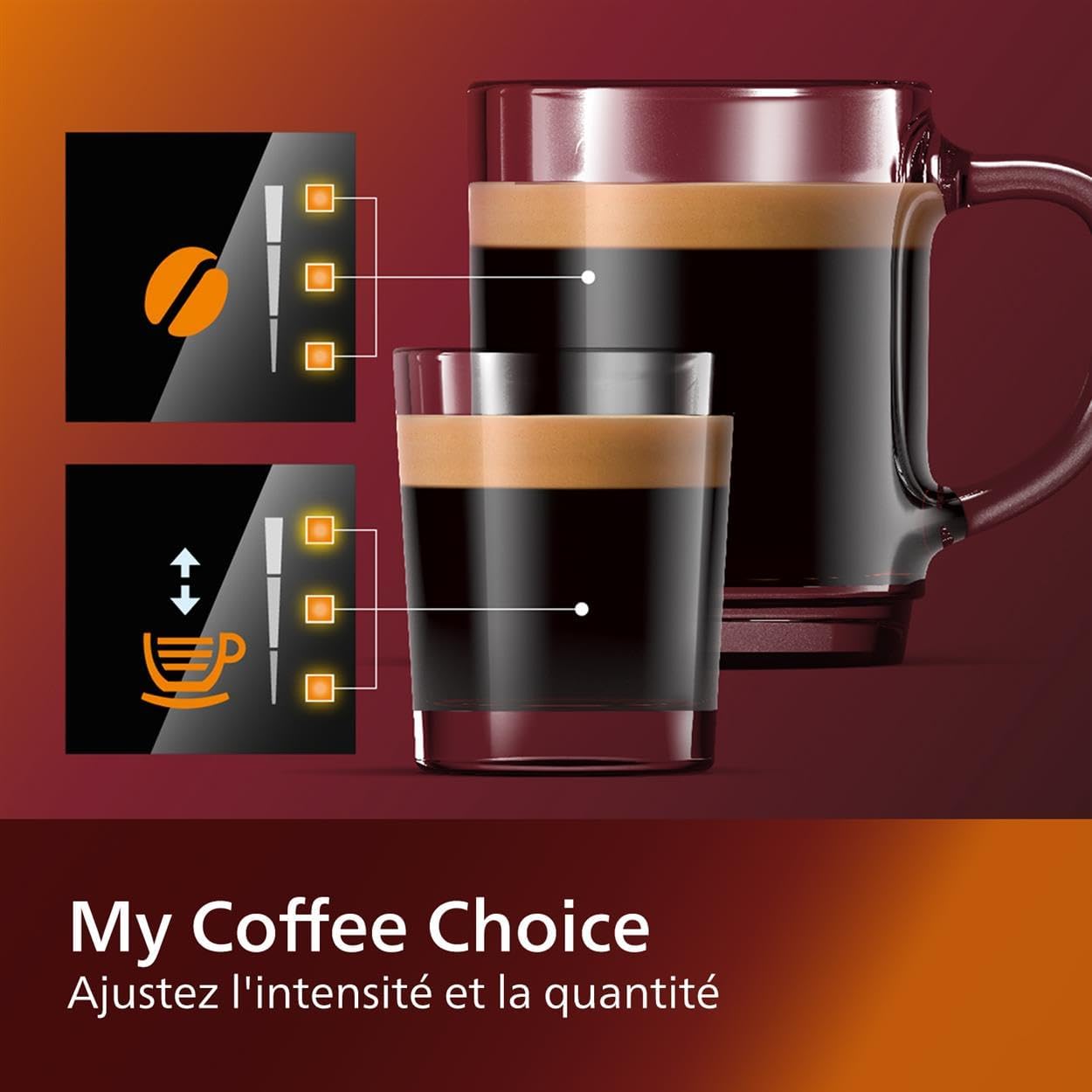 Philips Série 2200 Machine Expresso - Café à Grain - Mousseur à Lait Classique, cran Tactile Intuitif, Noir Mat (EP2220/10)