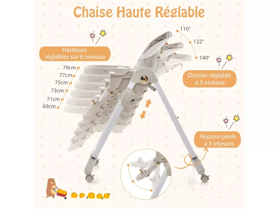 Chaise Haute Bébé Pliable, Chaise d’Alimentation Portable pour Tout-Petits avec Double Plateau, Siège Enfant avec Hauteur/Dossier/Repose-Pieds Réglables, Roue Verrouillable, 6-36 Mois (Gris)
