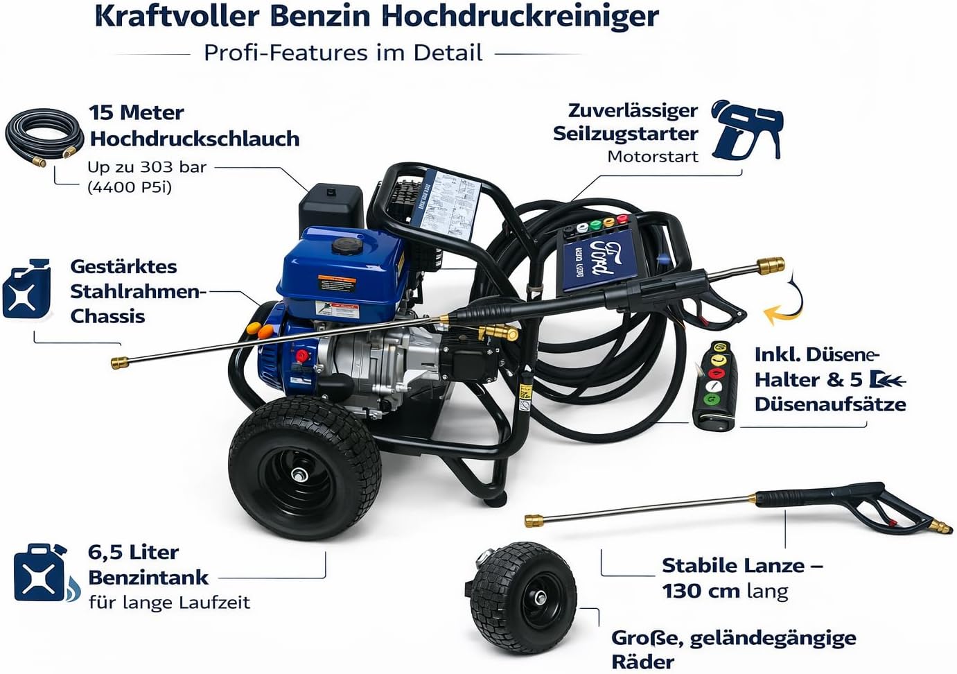 Ford Benzin Hochdruckreiniger 13PS 303 bar Annovi reverberi RSV-4G40 Hochdruckpumpe Flächenreiniger 420cm³ Steinreiniger Landwirtschaftsreiniger 6,5l Tank