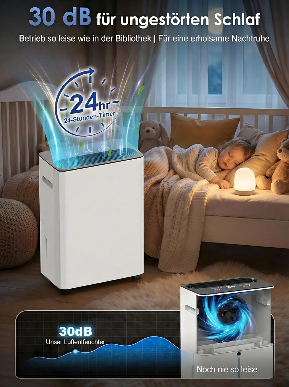 Luftentfeuchter Elektrisch 12L/Tag, Energiesparender Raumentfeuchter für Wohnung & Keller bis 150m³ (50m²), Leiser Entfeuchter gegen Schimmel mit 3L Tank, Wäschetrocknung & 24h Timer