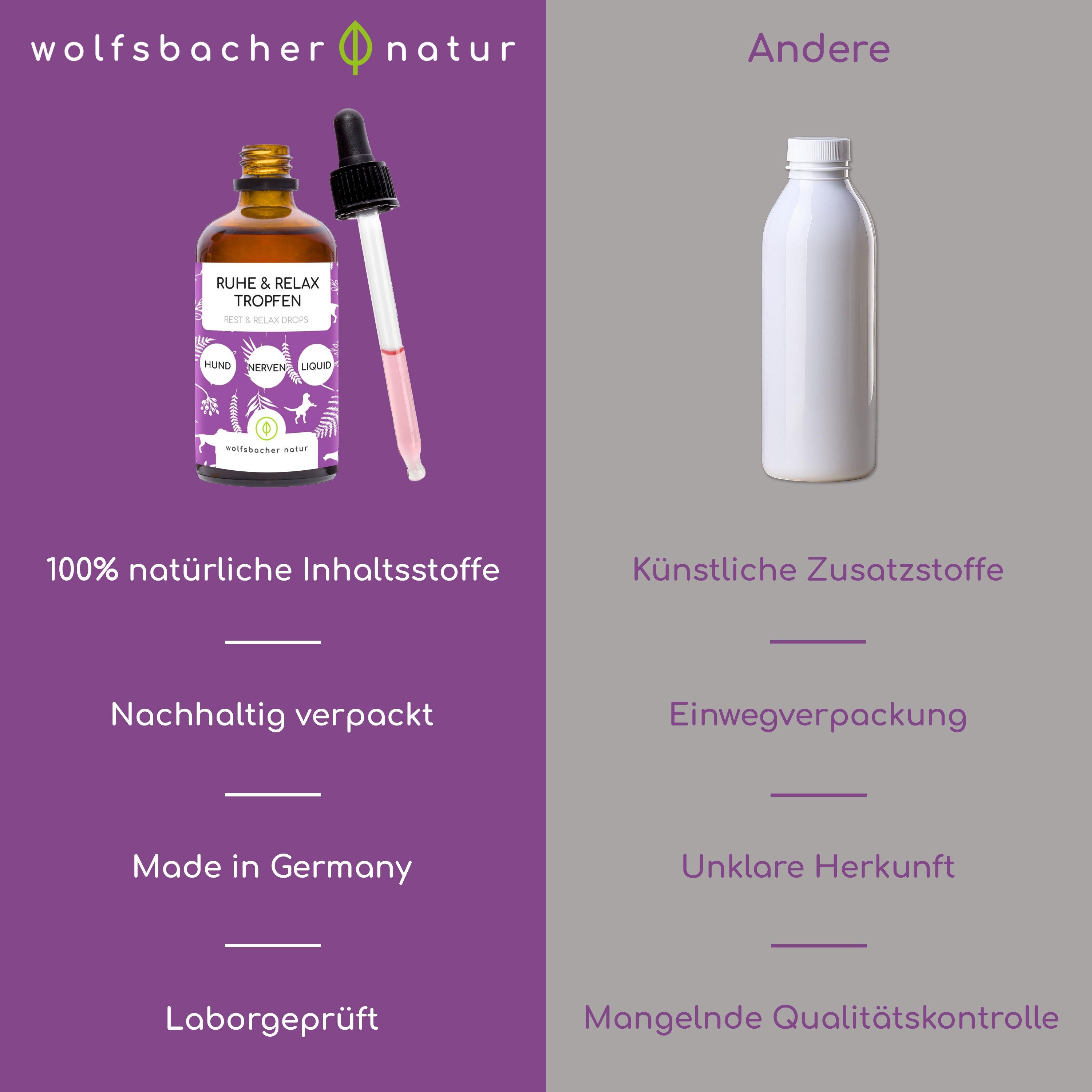 Wolfsbacher Natur Ruhe & Relax Konzentrat