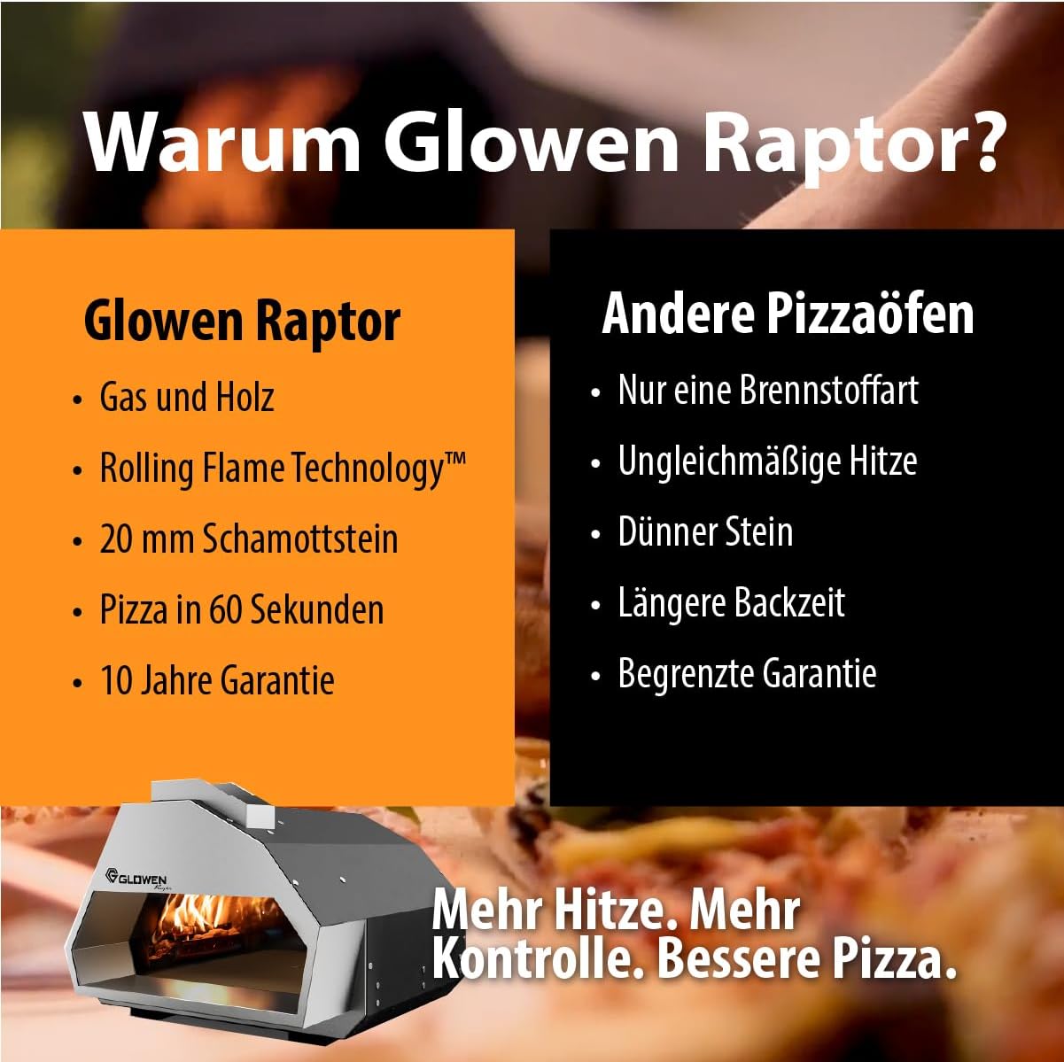 Glowen Raptor Pizzaofen Gas und Holz - Multi-Brennstoff Pizza Ofen Outdoor für Pizzen bis 34 cm – Erreicht in nur 25 Minuten 500 °C – Rolling Flame Technology – 20 mm Schamottstein (Schwarz)