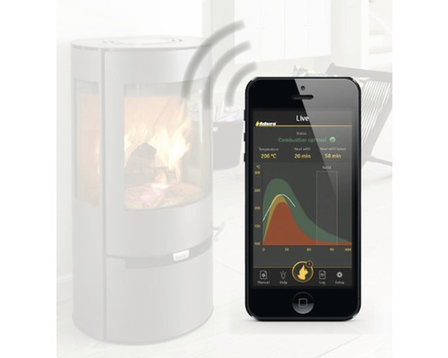 Aduro Control Smart Response
