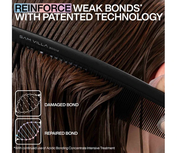 Redken Acidic Bonding Concentrate Geschenksets