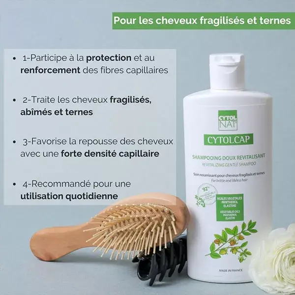 Cytolnat - Cytolcap Shampoing Doux Revitalisant