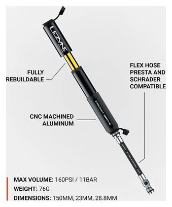 Pompe à Main Lezyne Pocket Drive (Max 160 psi / 11 bar) Noir