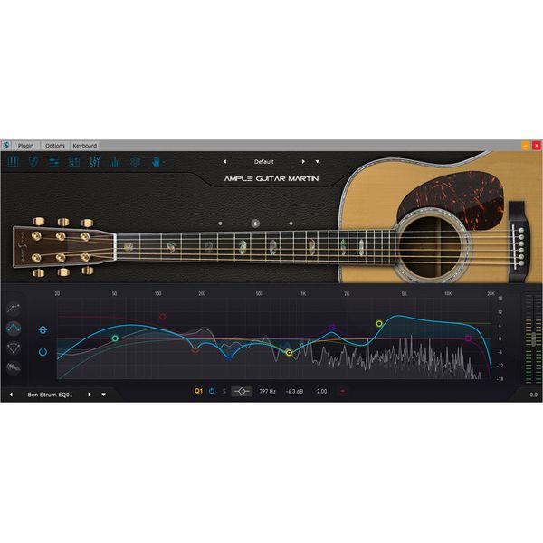 Ample Sound Ample Guitar M III