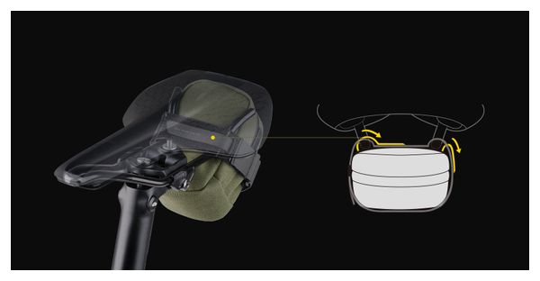 Sacoche de Selle Topeak Elementa SeatBag Vert