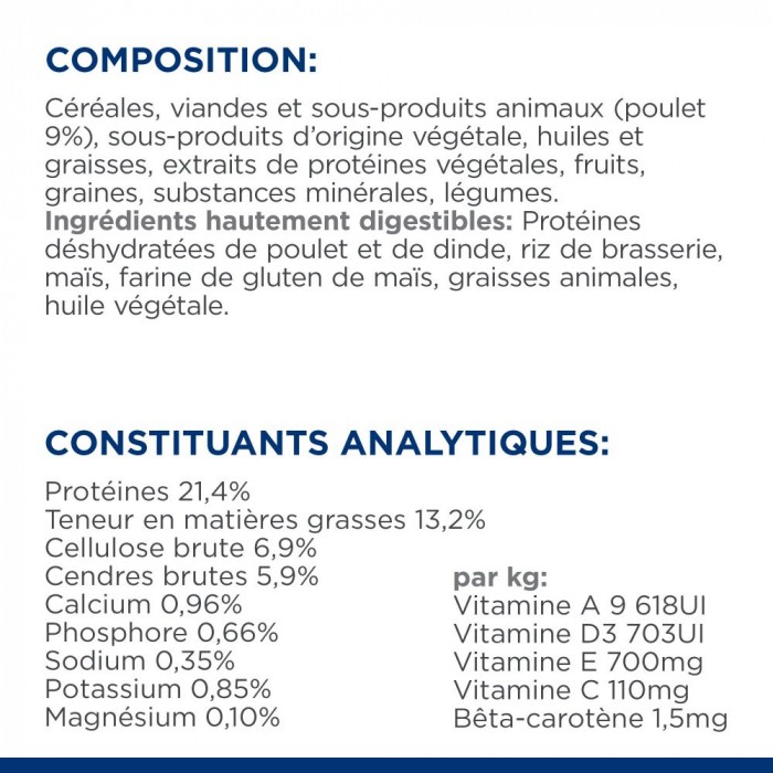 HILL'S Prescription Diet Gastrointestinal Biome Mini au Poulet - Croquettes pour chien