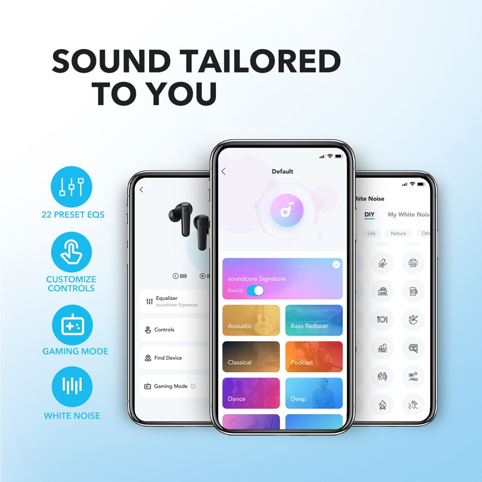 Anker - Høretelefoner - Soundcore R50i - Sort