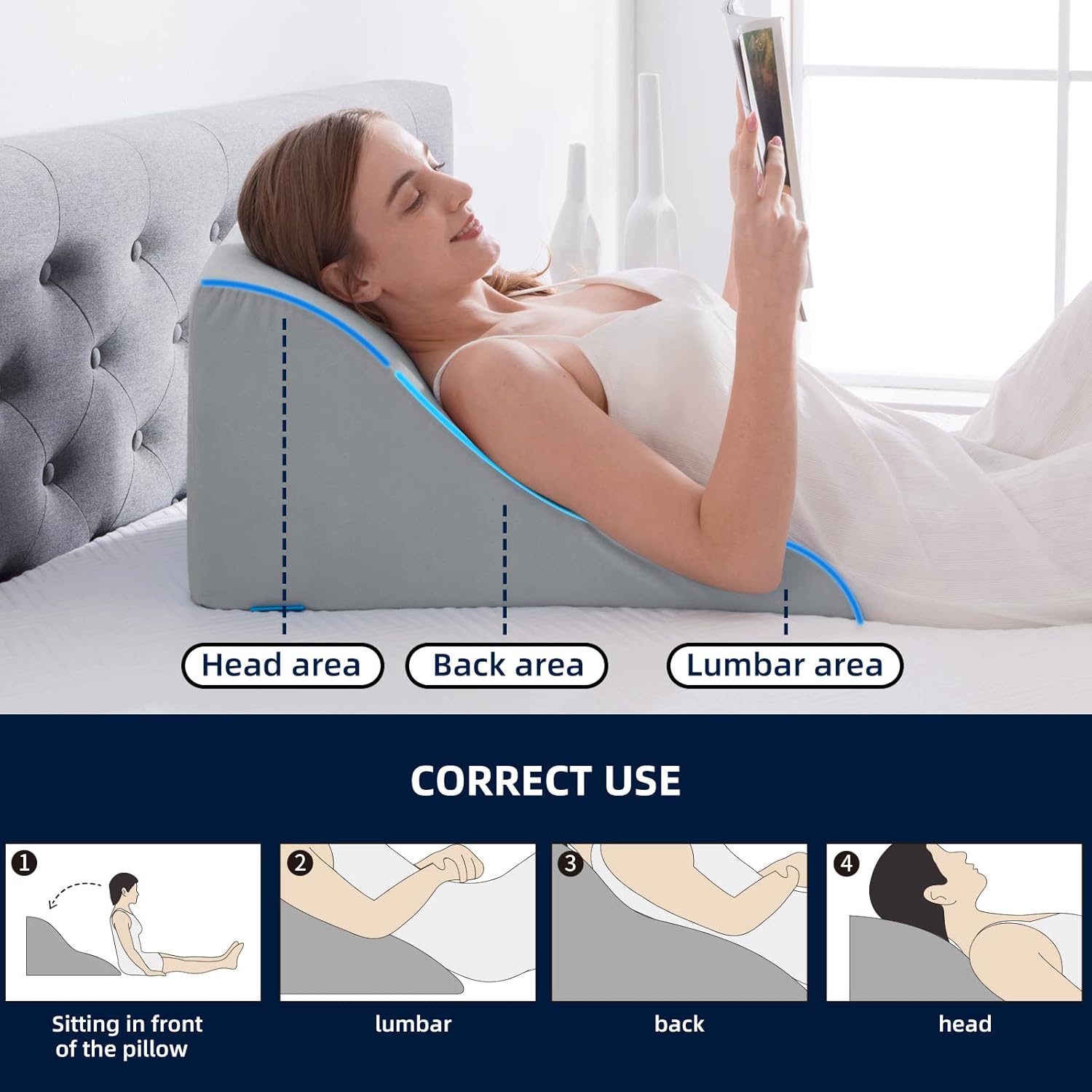 Lesekissen für Bett und Sofa - Memory Schaum Keilkissen - Ergonomisches Rückenlehne Kopfkissen - Perfekt für Rückenunterstützung beim Entspannen, Spielen, Lesen oder Fernsehen - Breit