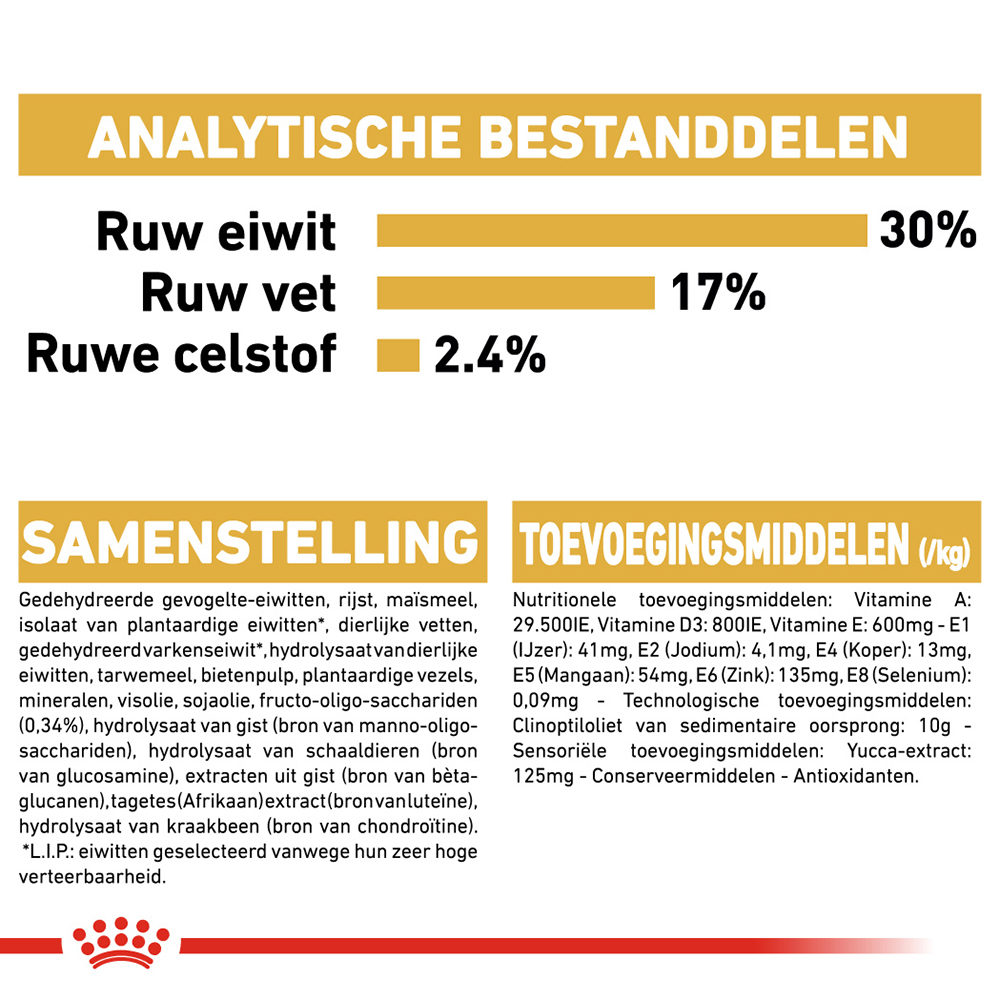 Royal Canin Bulldog Puppy - Hondenvoer