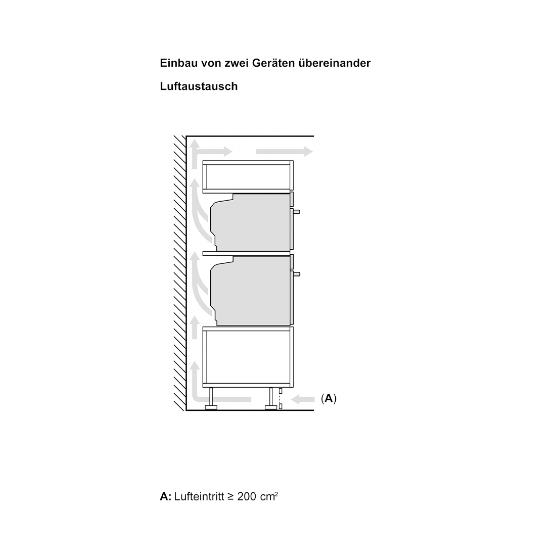 Bosch HSG7361B1 Einbau-Dampfbackofen 230V