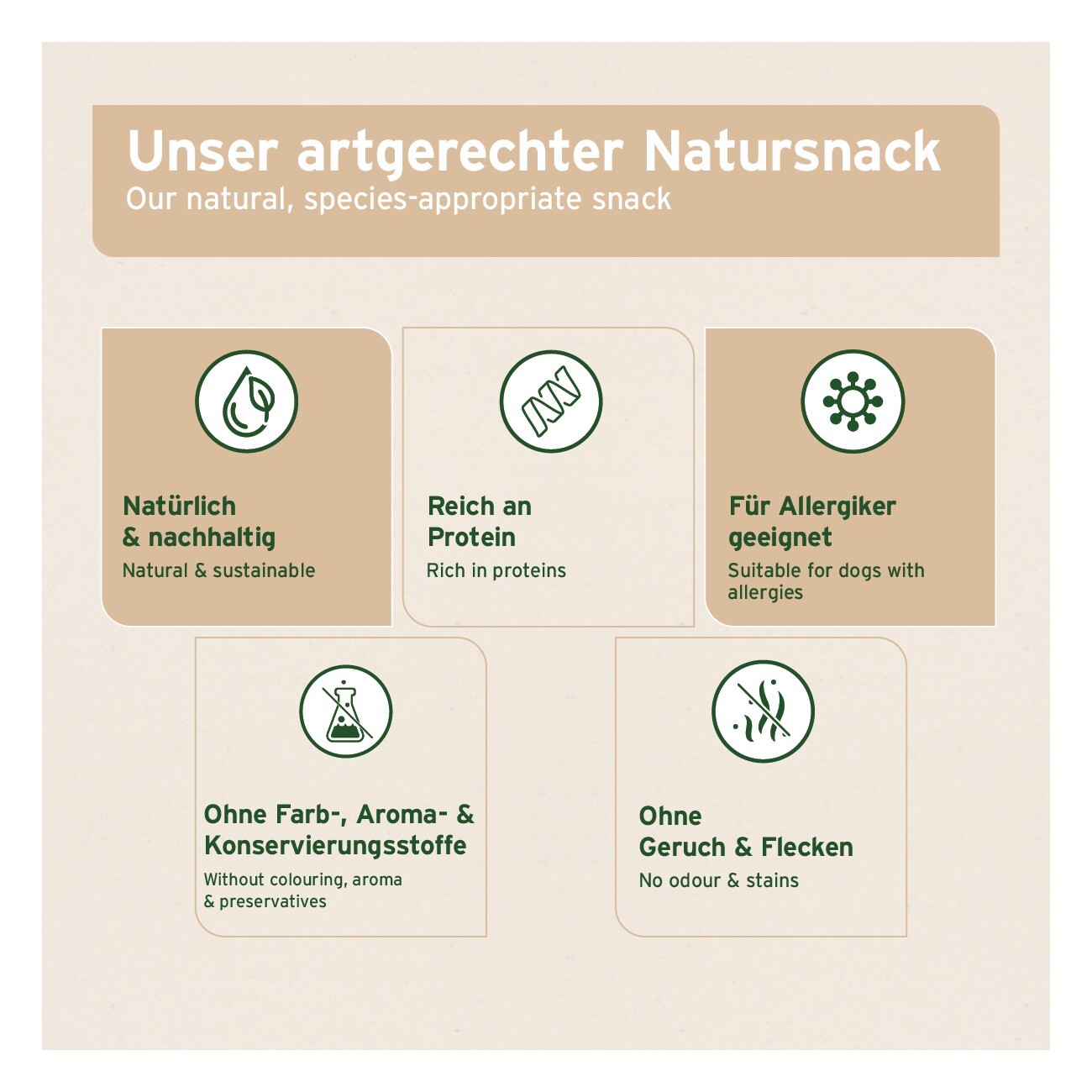 AniForte Hochland Hirschgeweih Medium