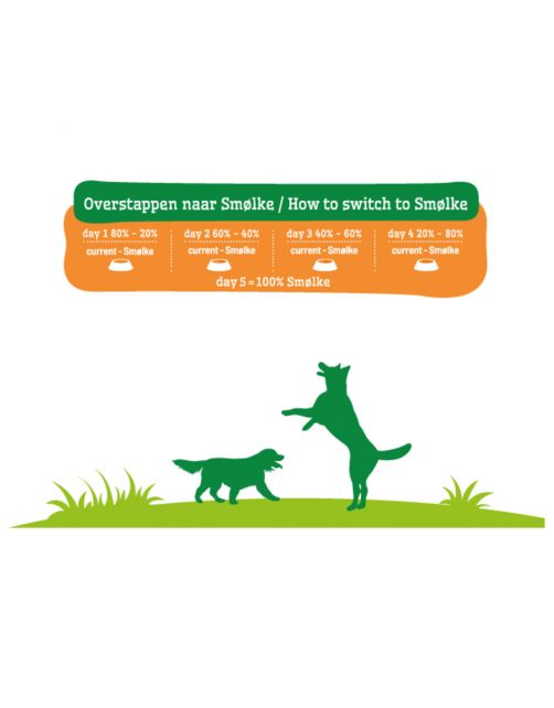 Smolke Adult Medium - Hondenvoer