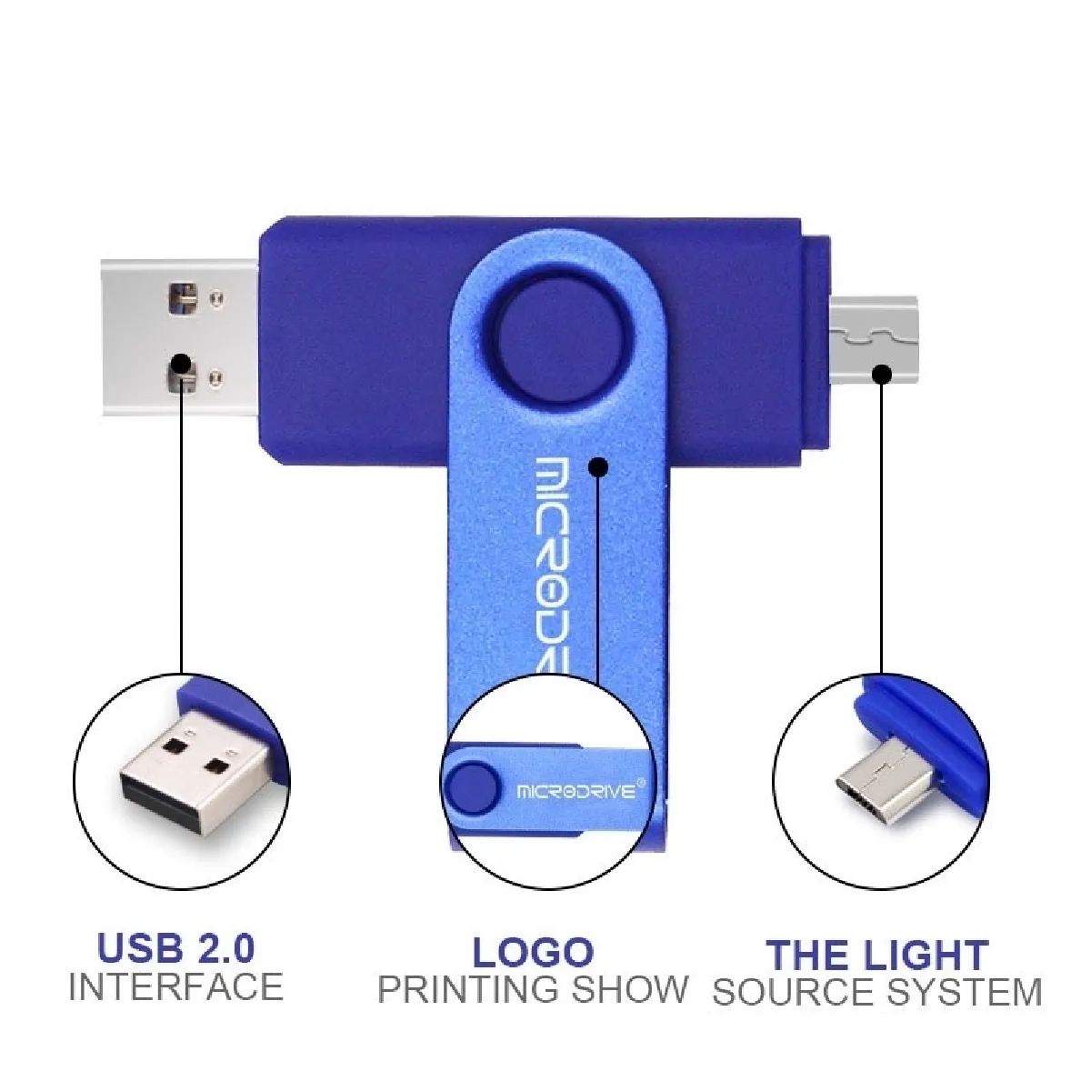 Wewoo MicroDrive Double Rotatif - Vio