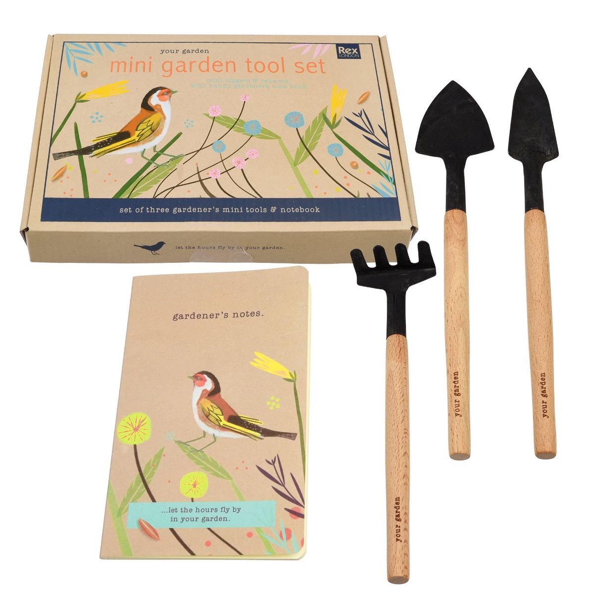 Your Garden Mini Tool Set