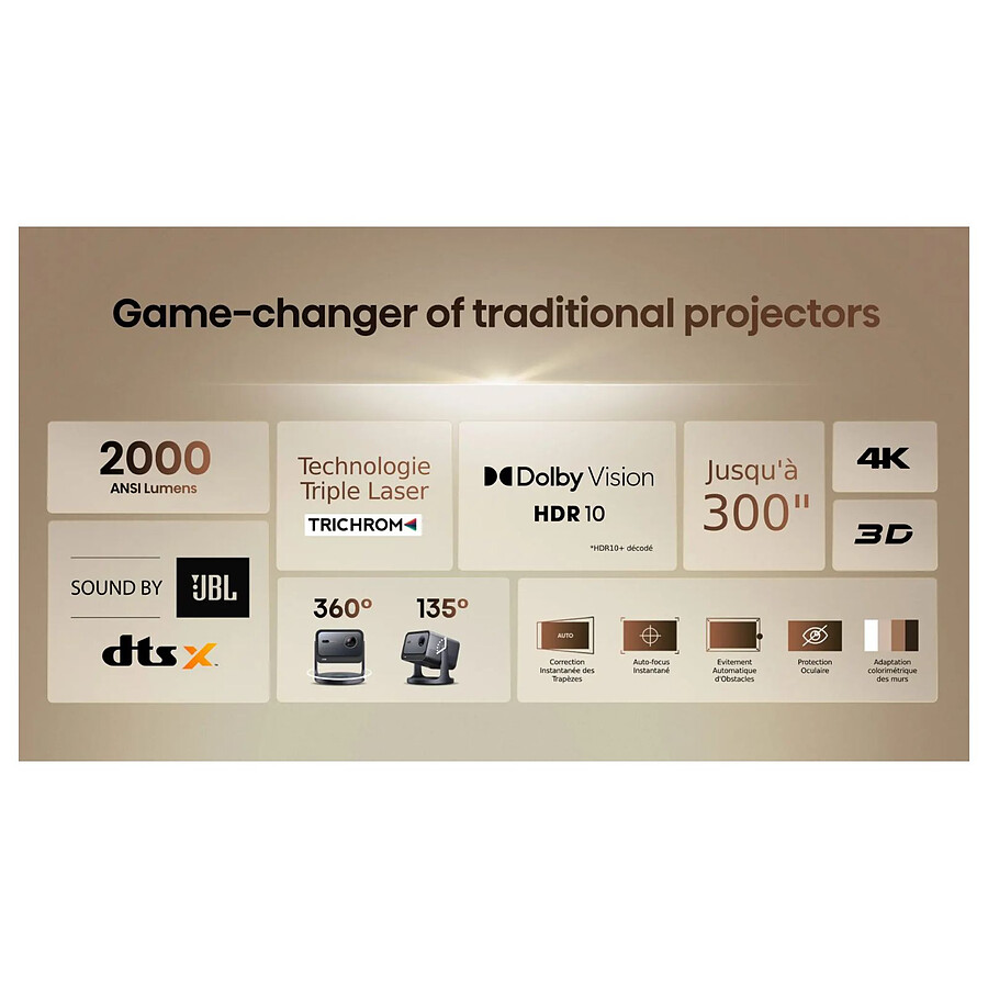 Hisense C2 - DLP Triple Laser UHD 4K - 2000 Lumens