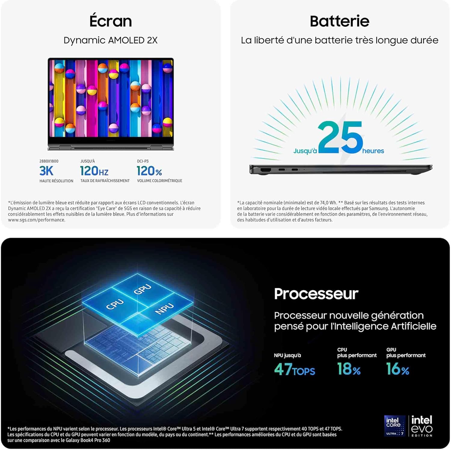 Samsung Galaxy Book5 Pro 360 16