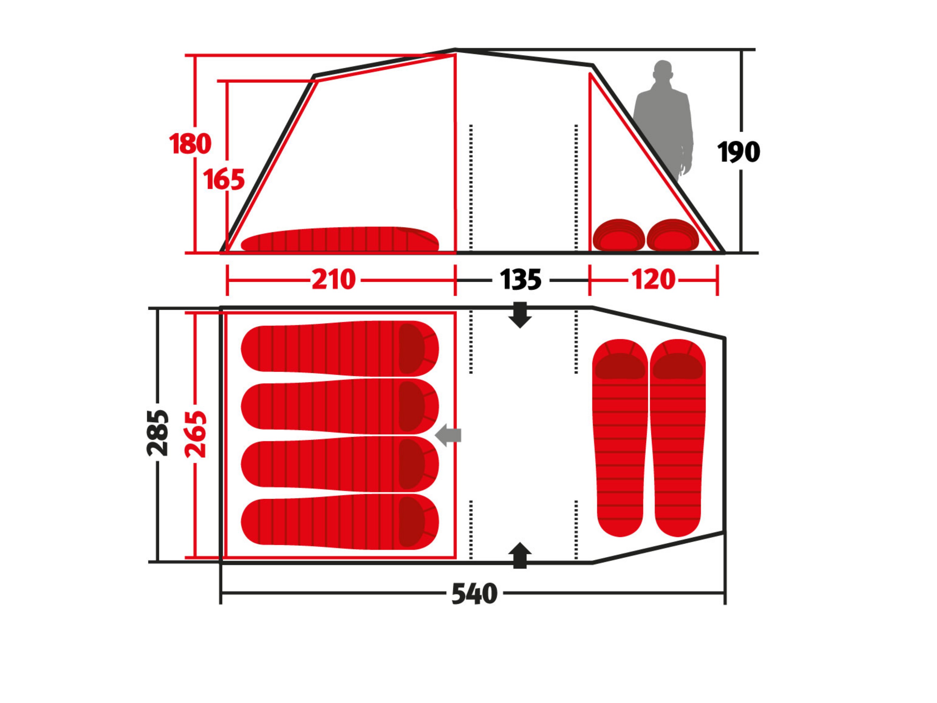 Wechsel Cirrus tunneltent