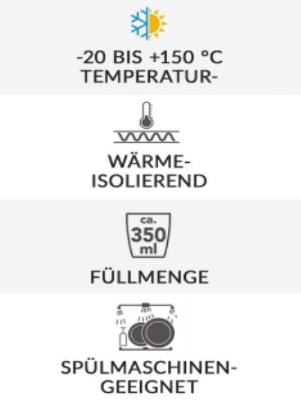BEEM Kaffee- und Tee Thermogläser