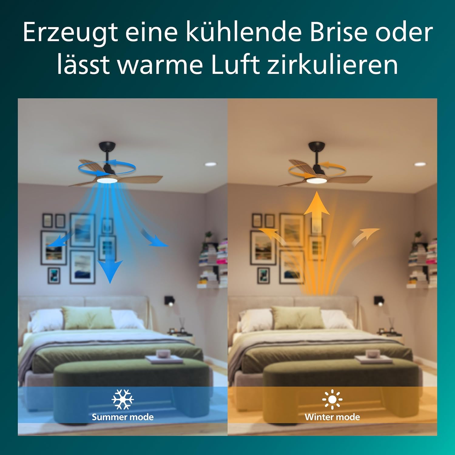 Philips Olas Deckenventilator, 3 Flügel, 106cm ⌀, Gleichstrommotor, Farbtemperaturbereich (3000K-4300K-6500K), dimmbar, inkl. Fernbedienung, schwarz-Holz