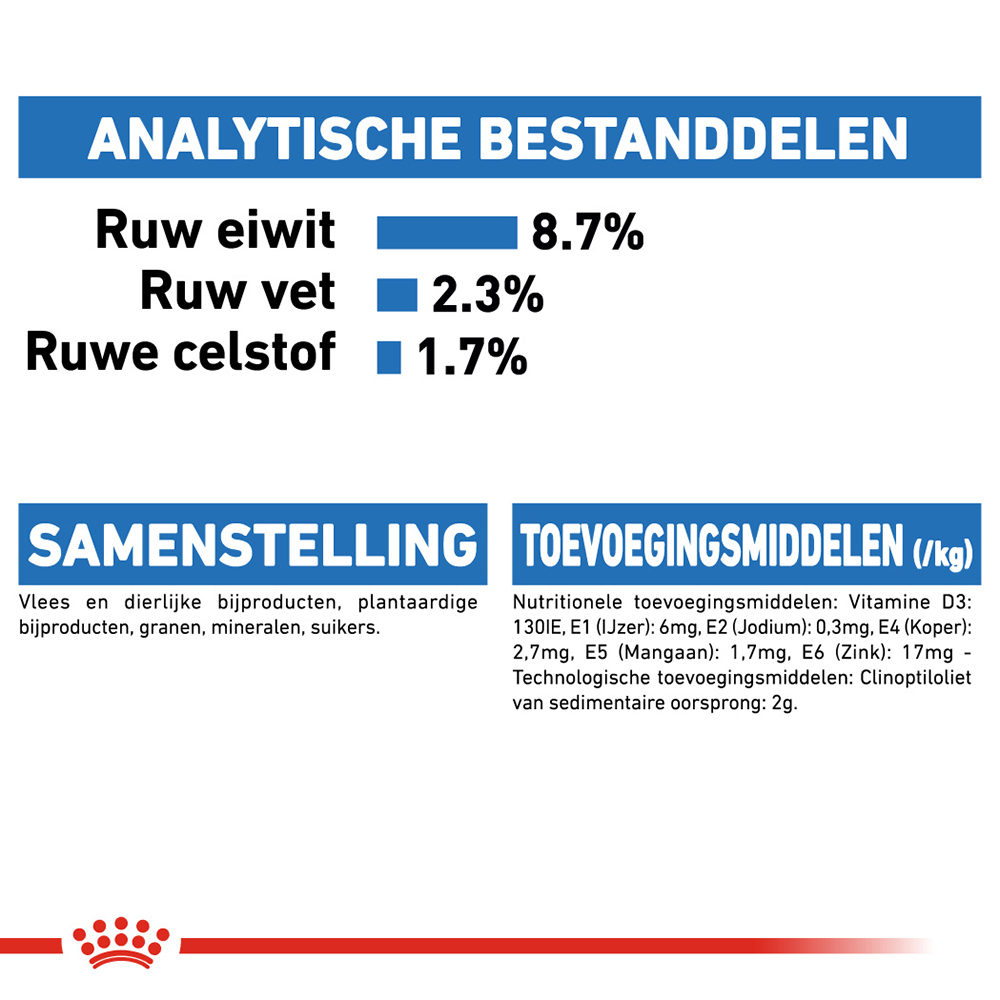 Royal Canin Light Weight Care Wet - Hondenvoer
