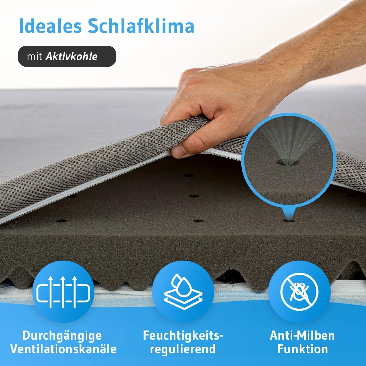 Topper 100x200cm RenewON | Testsieger 2021 | Ergonomische Memory-Schaum Auflage | Atmungsaktiv und Feuchtigkeitsregulierend | Anti-Statischer Graphene-Bezug | Matratzen-Topper 100 x 200 x 6 cm Höhe