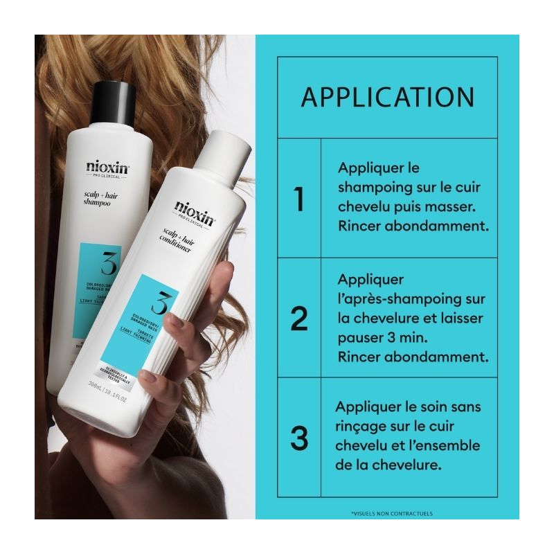 kit de soins System 3 Nioxin 150ml