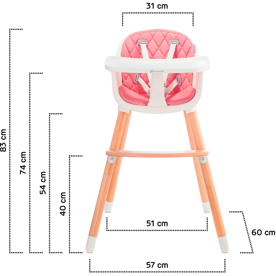 Kinderkraft Hochstuhl Sienna Pink