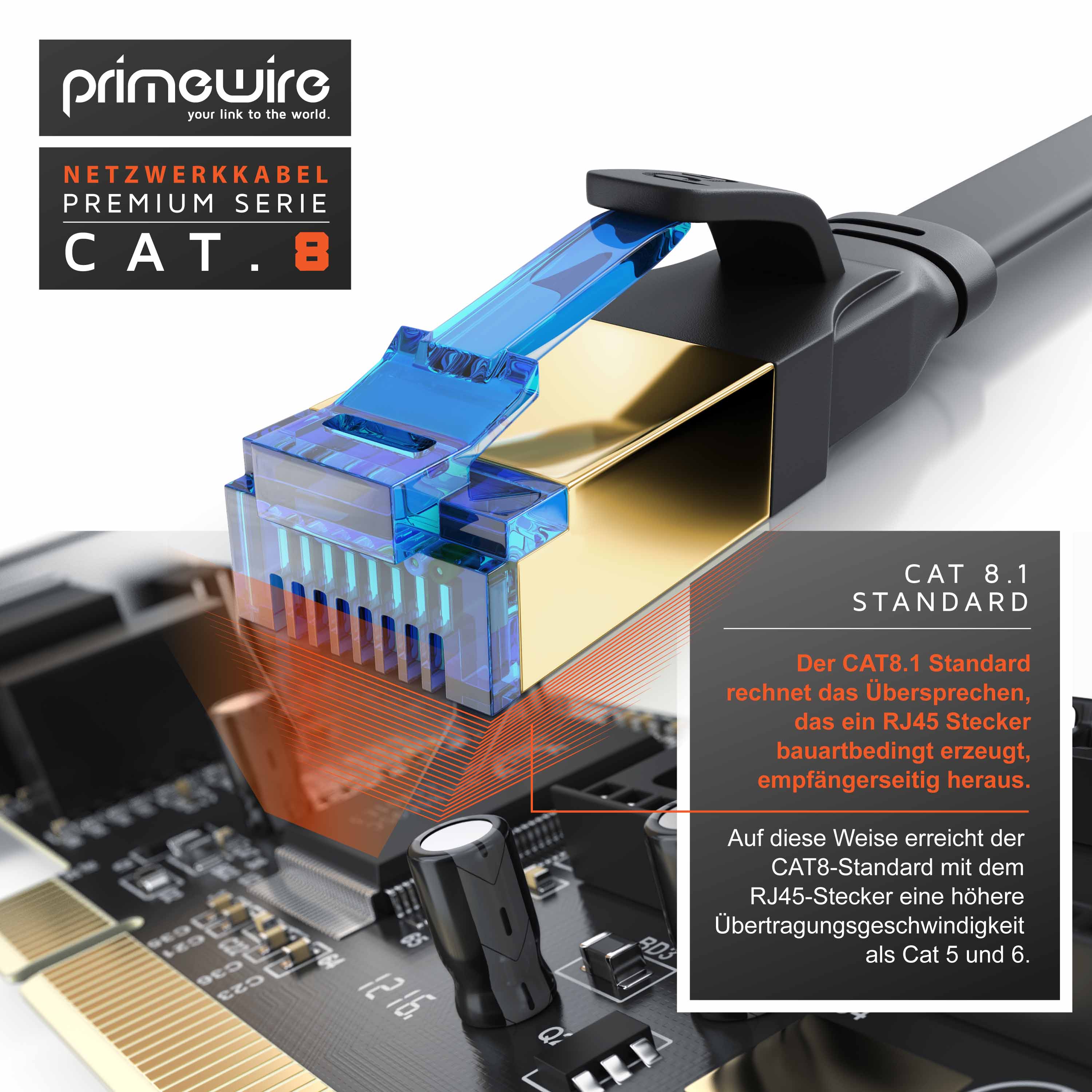 Primewire Flachbandpatchkabel CAT 8 - Gigabit Ethernet LAN Kabel - 40 Gbit/s - S/FTP PIMF Schirmung - Netzwerkkabel - 0,25m