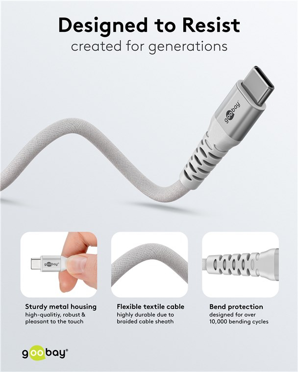 (50cm) 60W USB C auf USB C Ladekabel Textil Datenkabel mit Metallstecker (70192) - Weiss