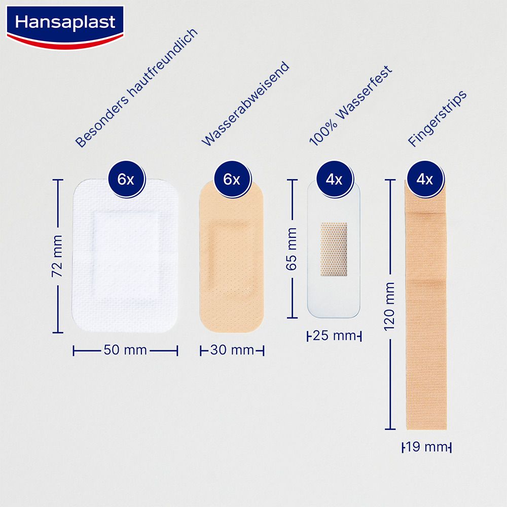 Hansaplast Erste Hilfe Pflaster Mix Strips