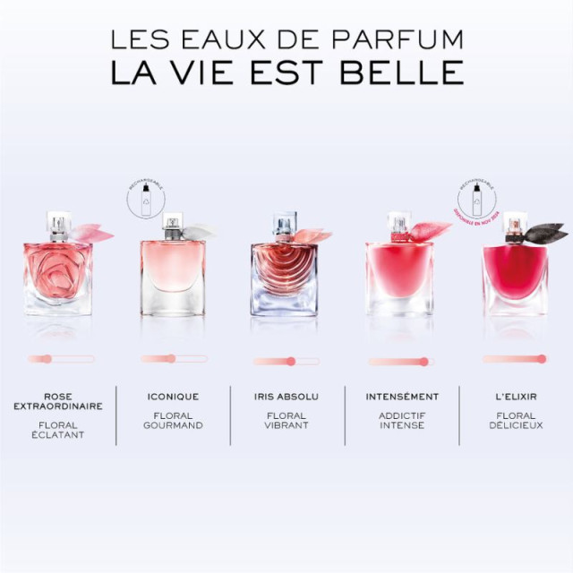 La Vie est Belle L'Elixir Eau de Parfum LANCÔME