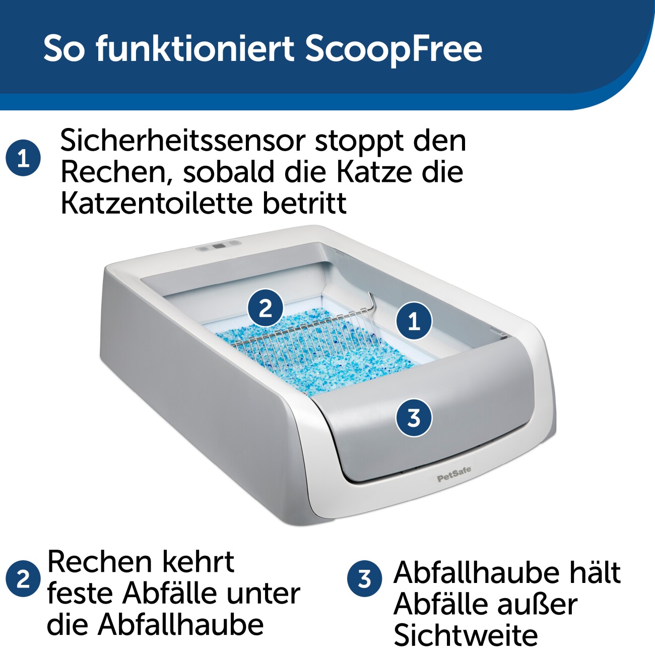 PetSafe ScoopFree Katzentoilette, Haube