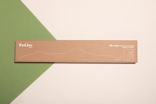 THELINE - THELINE K2 KARAKORAM