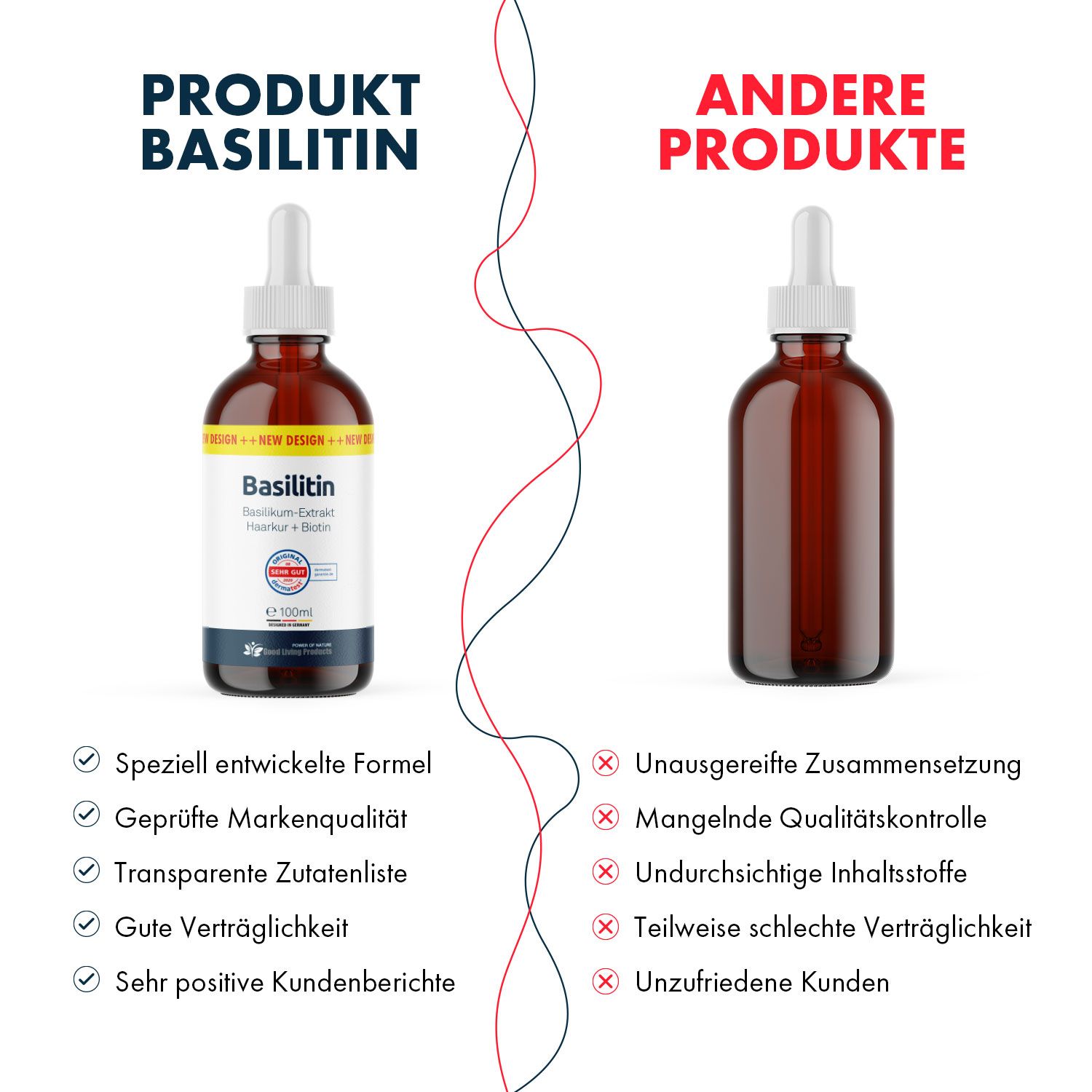 Basilitin Basilikum-Extrakt-Haarkur mit Biotin