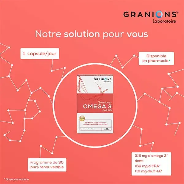 Granions Ômega 3 Cardio 30 cápsulas