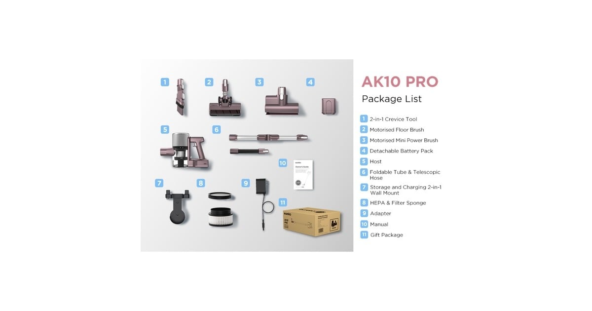 EurekaAK10 Pro steelstofzuiger