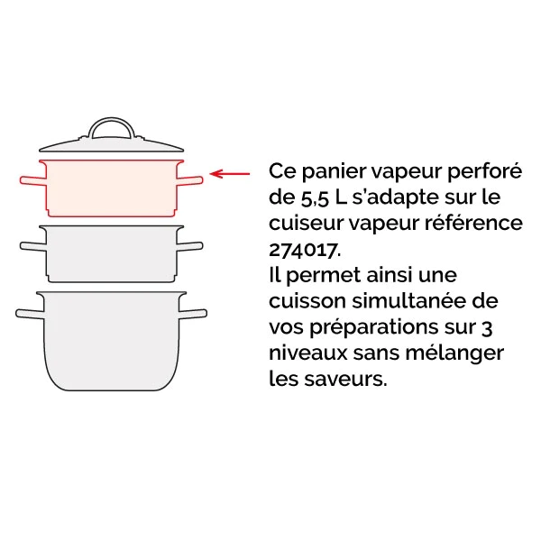 Panier pour cuiseur vapeur inox 26 cm Mathon