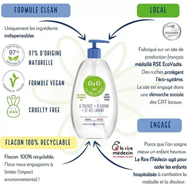 Poupina Soins Enfant Gel Lavant Tête à Toto 485ml